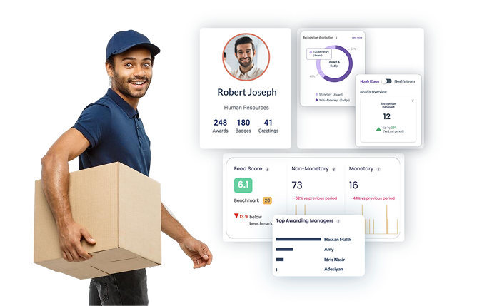 Vantage Circle platform showing individual recognition stats, feed score, and top awarding managers — recognition activity as a transparency leading indicator