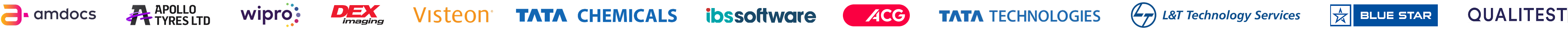 Trusted clients — Amdocs, Apollo Tyres, Wipro, DEX Imaging, Visteon, Tata Chemicals, IBS Software, ACG, Tata Technologies, L&T Technology Services, Blue Star, Qualitest