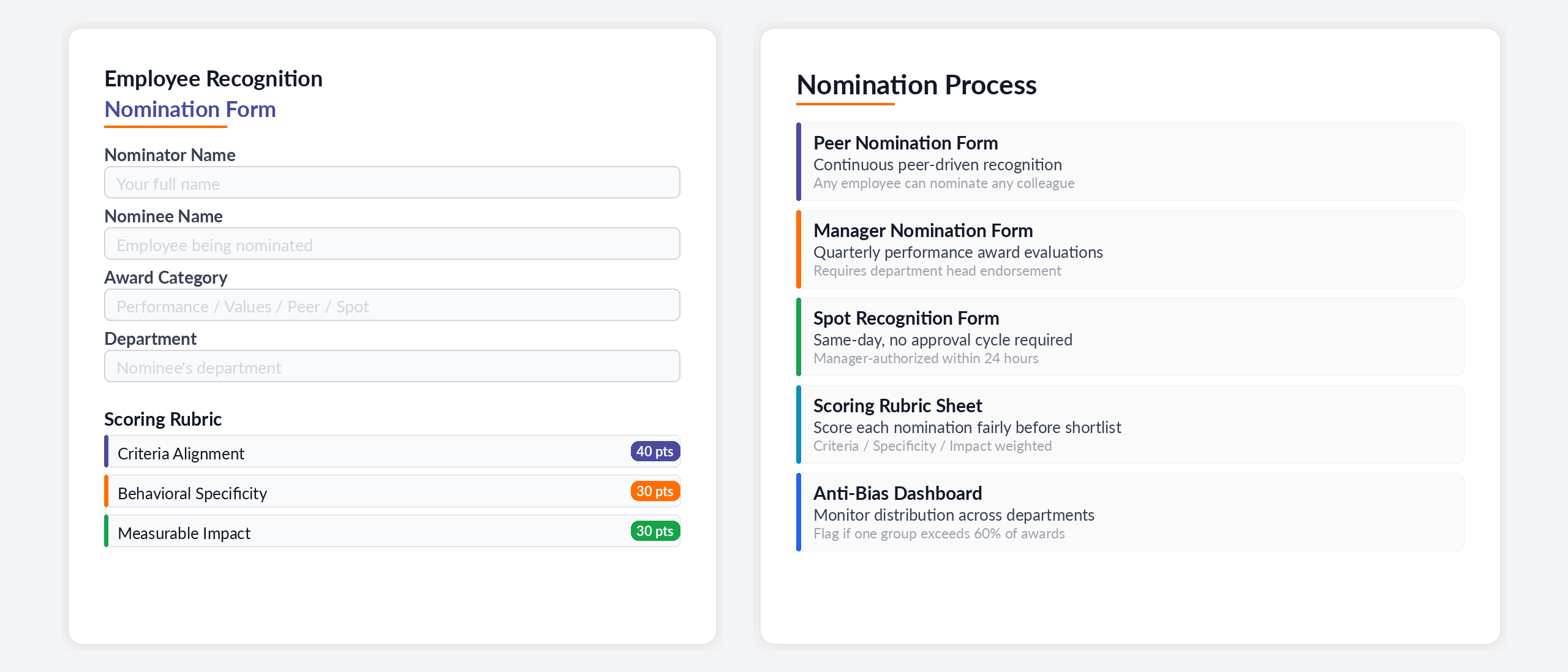 Employee Recognition Nomination Form Template