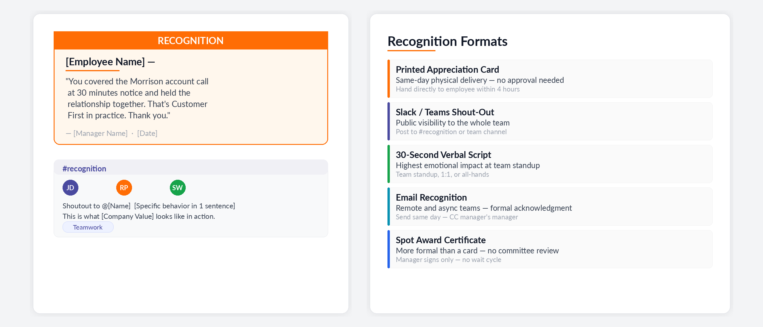 On-the-Spot Recognition Template