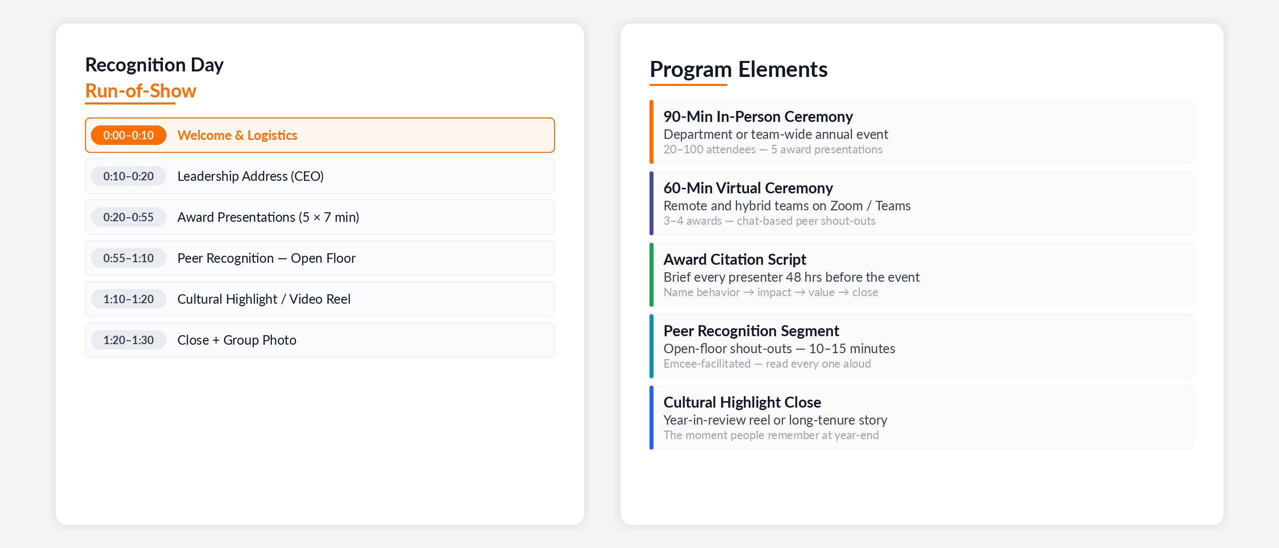 Recognition Day Program Template
